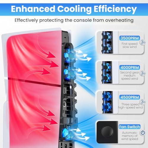 ZORBES® LED Fan for PS5 Slim Console, Quiet Cooler with Memory Function, Accessory with 3 Fans & USB 3.0 Port Compatible with Playstation5 Slim Digital & Discs Edition