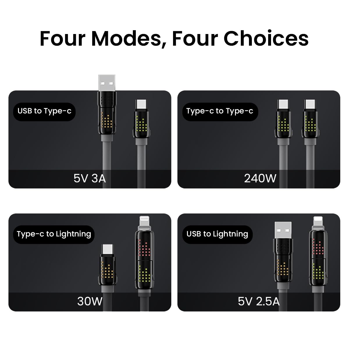 Verilux® 4 in 1 Type C Cable, 240W USB C to USB C Data Cable, Light- ning to USB C, Light-ning to USB, 6.6Ft Long Nylon Type C to Type C Cable Fast Charging Type C Charging Cable for i-Phone 16/15