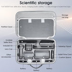 ZORBES® Carrying Case for Insta360 X4 Camera, PU Hard Shell Bag with Detachable Shoulder Strap & Handle Anti-Scratch Lycra Liner Design Travel Carry Bag Accessories Bag for Insta360 X4 Camera