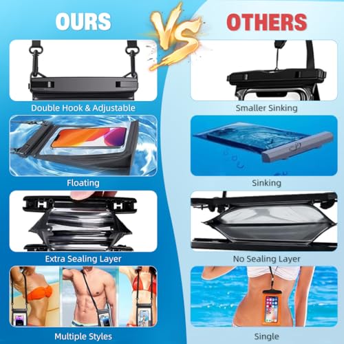 ZORBES® 8.2'' Large Waterproof Phone Bag IPX8 Diving Phone Bag Transparent TPU Screen Touch Phone Holder for Photography Beach Phone Sling Bag Accessories Bag with Removable Shoulder Strap