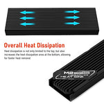 ZORBES® M.2 SSD NVMe Heat Sink 2280 Hard Disk Aluminum with Thermal Pad for PCIe SATA PC Radiator 2 PCS