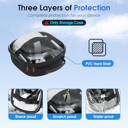 ZORBES® Travel Case for Meta Quest 3S VR Headset Portable Carrying Case with Handle Transparent Protective Case Headset Controller Grips Charger Accessories Bag for Meta Quest 3S, 23x12x23cm