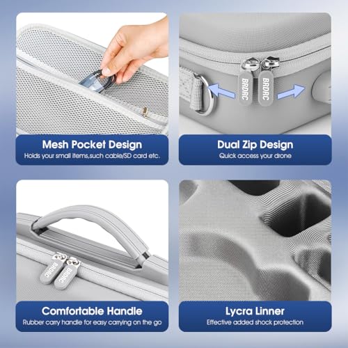 ZORBES® Carrying Case for Neo Drone, Hard Shell PU Travel Case for Neo Drone, RC-N3 Remote Controller, Neo Intelligent Flight Battery, Charging Hub Neo Drone Travel Carrying Bag