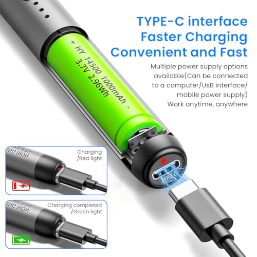 ZORBES® Handheld Cordless Soldering Iron Kit