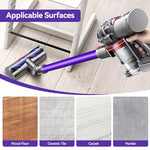 Verilux® Replenishment Kit, Soft Roller Brush Replacement Parts for Dyson V8, Replacement Accessories Kit Fluffy Head Anti-Static Soft Roller Cleaner Brush Head for Cleaning Hard Floors