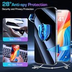 ZORBES® 6PCS HD Privacy Screen Protector for iPhone 16 Pro Max 6.9 inch Tempered Glass with Installation Assistant Anti-Glare