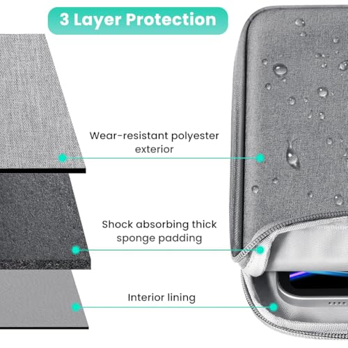 ZORBES® 10.9 inches Tablet Travel Bag for iPad Waterproof Travel Zipper Bag with Utility Mesh Pocket Padded Cushioning Scratchproof Tablet Accessories Universal Tablets Organizer,Grey