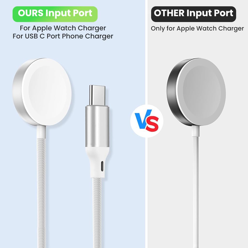 Verilux 4 in 1 Watch Charger Cable for Apple with 4.9 ft USB C Fast Charging Pad | Dual Device Power