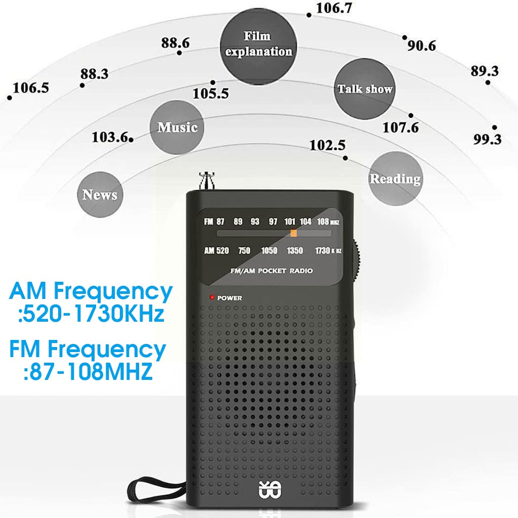 ZORBES AM/FM Pocket Radio with Speaker & Headphone Jack