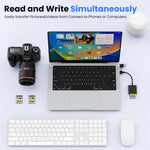 Verilux Card Reader for CFexpress Type B with USB 3.2 10Gbps Transfer Speed | Dual Type C and USB Design