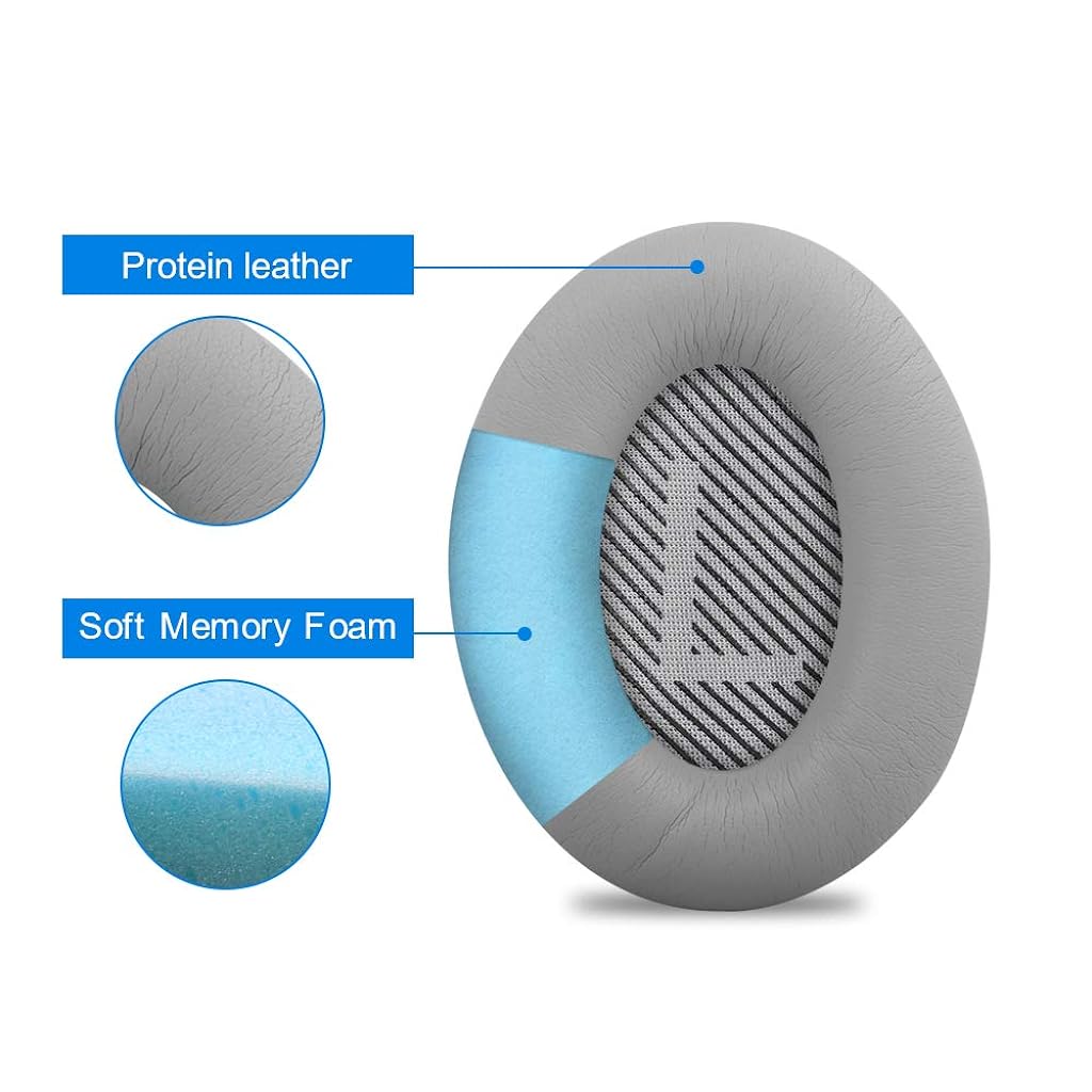 ZORBES® Replacement Ear Pads Cushions for QC35, Earpad for QC35, QC35II,Headphone Ear Pads for QuietComfort,2pcs, Breathable and Comfortable,with Disassembly Tool(Grey)