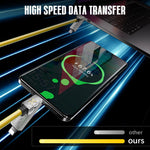 Verilux 4 in 1 Type C Cable for Fast Charging with E Marker Chip and 4.9ft Braided Design