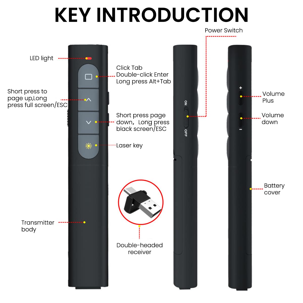 Verilux Wireless Presenter for Presentations with 30m Control Range and 2 in 1 USB-C & USB-A Receiver | USB Rechargeable Laser Pointer Remote for Mac and PC