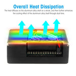 Verilux Aluminum Alloy Case for Raspberry Pi 4 Model B with Dual Cooling Fans | Precise Port Access