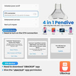 Verilux Pendrive 256GB for iPhone and Android with 4 in 1 Type C USB Ports | White Metal Design