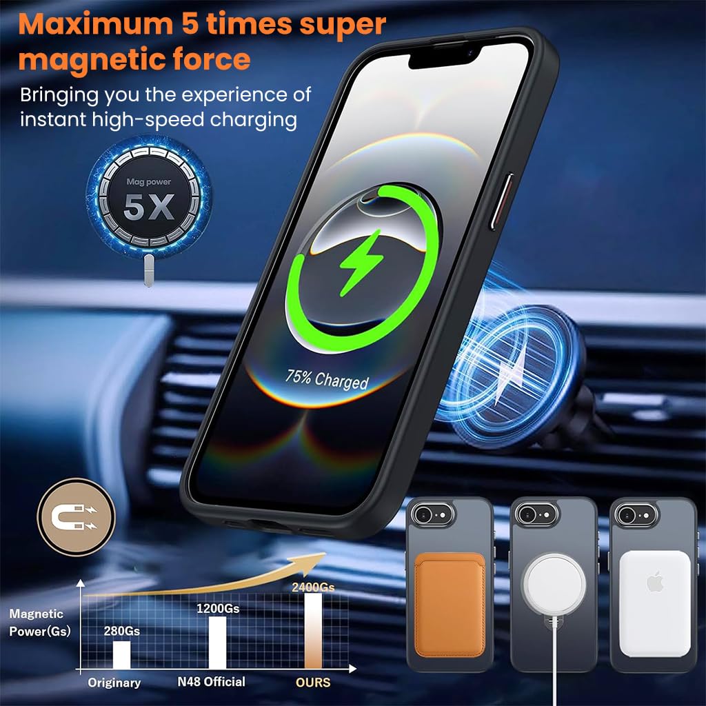 ZORBES® Compatible with iPhone 16E Phone Case for 16E Magnetic Phone Case with 360 ° Rotatable Kickstand Phone GripAnti-scratch Protective Phone Case for Lastest iPhone, SupportWireless Charging