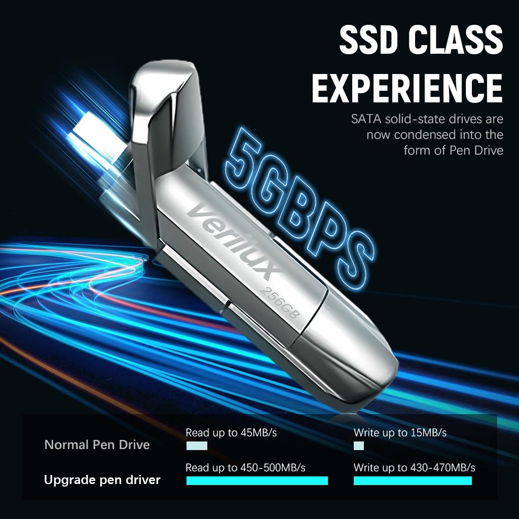 Verilux® 256GB USB 3.2+ Type C Dual Interface SSD, 5Gbps Data Transfer Rate