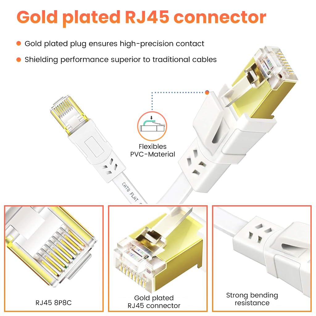 Verilux® Cat8 Ethernet Cable, 3 meter High Speed Network Patch/LAN Cable with RJ45 Connetor, 26AWG Cat8 Cable, 40Gbps 2000Mhz Lan Wire for Router/Xbox/IP Cam/Modem