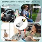 Verilux Type C Adapter with Magnetic Connector and 40Gbps Transfer | 240W Fast Charging