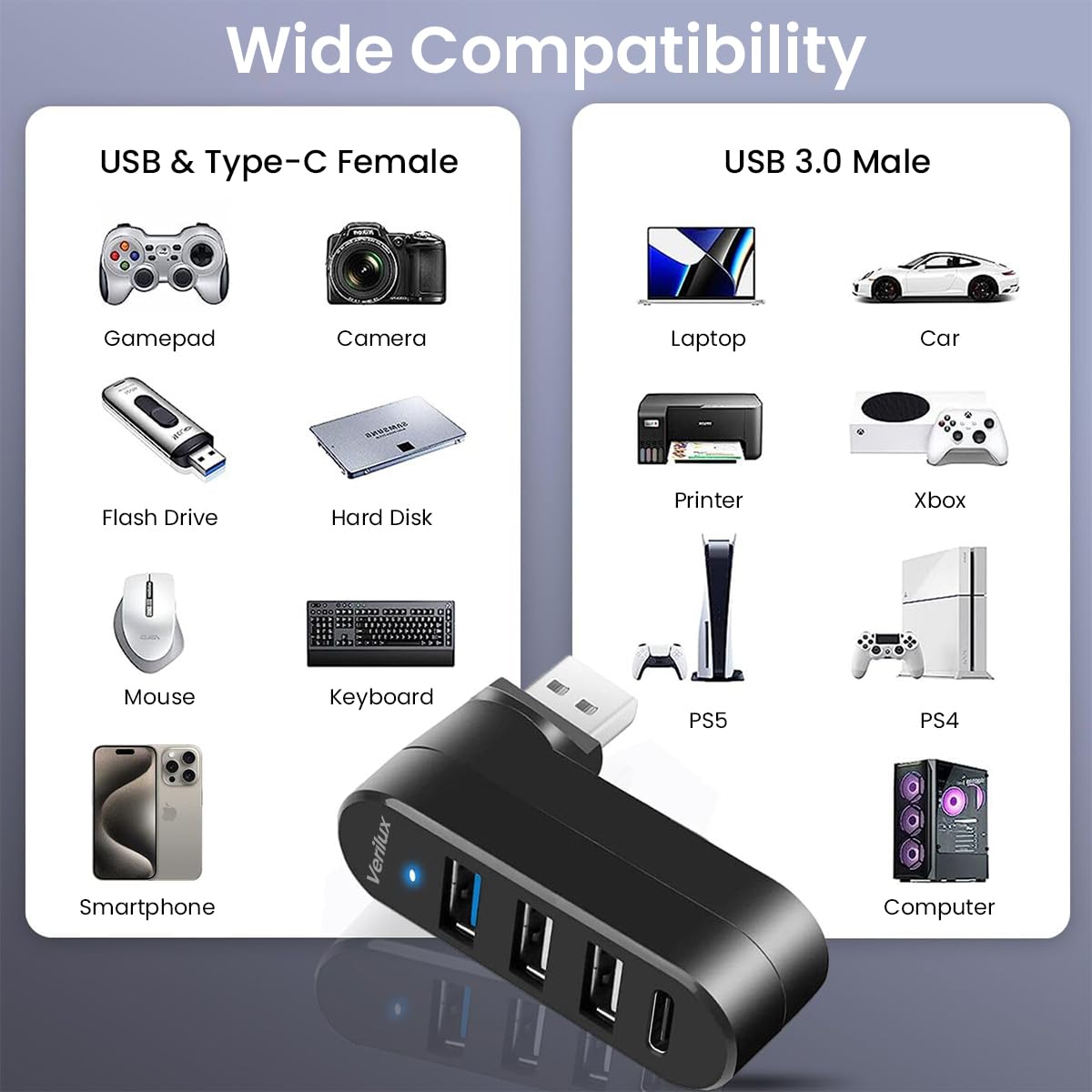 Verilux USB Hub 3.0 for Laptop and PC with 4 in 1 Ports Featuring 90 180 Rotatable Plug | Type C PD Charging