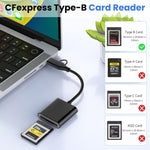 Verilux Card Reader for CFexpress Type B with USB 3.2 10Gbps Transfer Speed | Dual Type C and USB Design