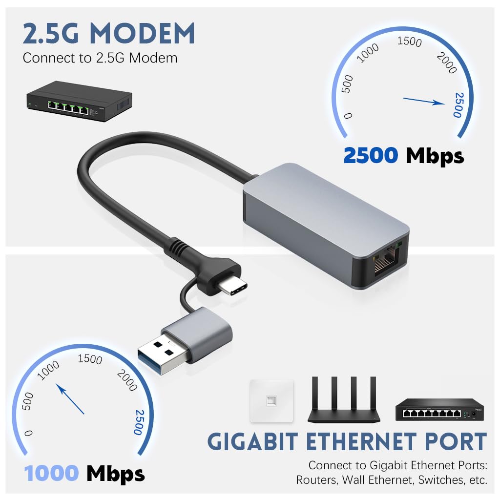 Verilux® USB C to Ethernet Adapter 2.5 Gbps, 2-in-1 USB to 2.5G Ethernet Adapter, USB-C to RJ45 Network Converte, Aluminum Case for Windows, Mac OS, iPad OS