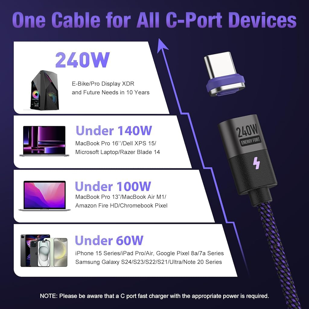 Verilux Type C to Type C Cable for Fast Charging with 240W PD3.1 Power | Magnetic Nylon Braided 3.9Ft Design
