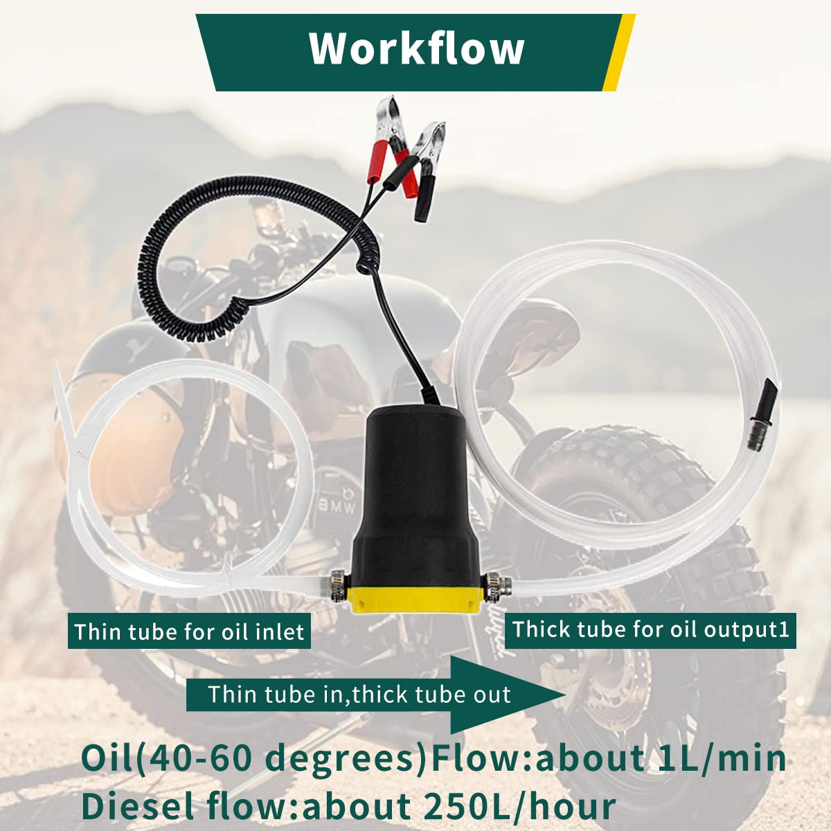 ZORBES® 12V 60W Oil Pump Extractor,Upgraded Oil & Diesel Fluid Pump Extractor,Scavenge Suction Transfer Pump,Marine Electric Oil Pump For Boat,Car,Motorcycle,ATV,RV,Truck,Motorbike