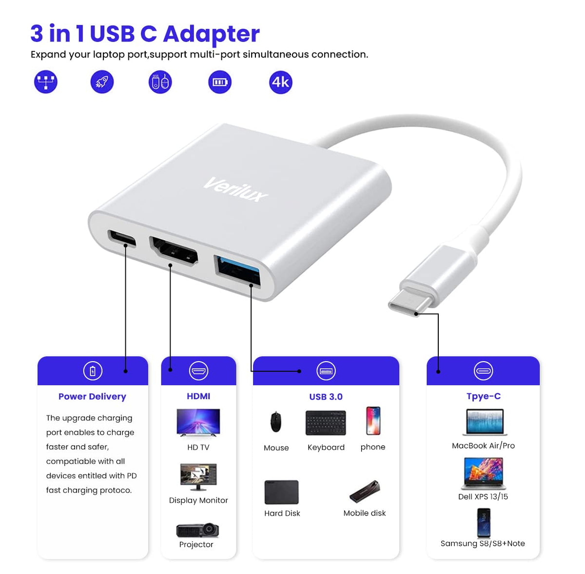 Verilux USB C Adapter with PD Port and 4k@30Hz HDMI for MacBook Air Pro and M1 MacBook