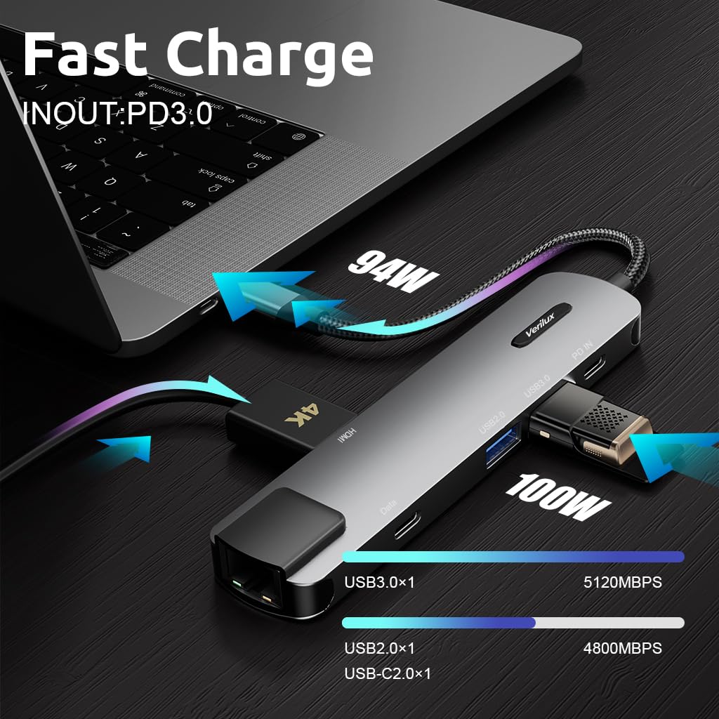 Verilux® USB C Hub with Ethernet 6 in 1 USB Type C Hub with 4K HDMI Converter, PD 100W Charging Port, Multi USB Port for Laptop with USB Hub 3.0 and 2.0 for MacBook Air M1 Pro, iPhone 15 Max Pro Plus