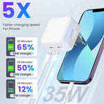 ZORBES® Dual Port 35W Power Adapter Charger Adapter for iPhone 13 iPhone 14 Apple MFi Certified Dual USB C Power Adapter Charger Adapter with USB C to USB C & USB C to Lightning Cable,White