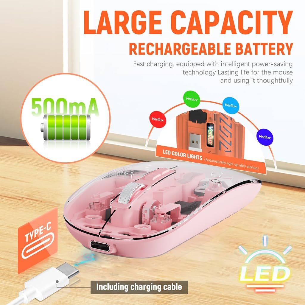 Verilux® Transparent Wireless Mouse, Rechargeable Dual Modes 2.4G & 5.1 Bluetooth Mouse