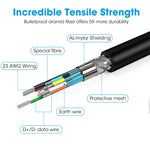 Verilux® 9.8ft USB C to USB C Cable Charging Cable for Oculus Quest Headset USB C Cable Support PD Fast Charging & 5Gbps Data Transfer Universal USB C Cable for Laptop, Tablet, USB C Devices