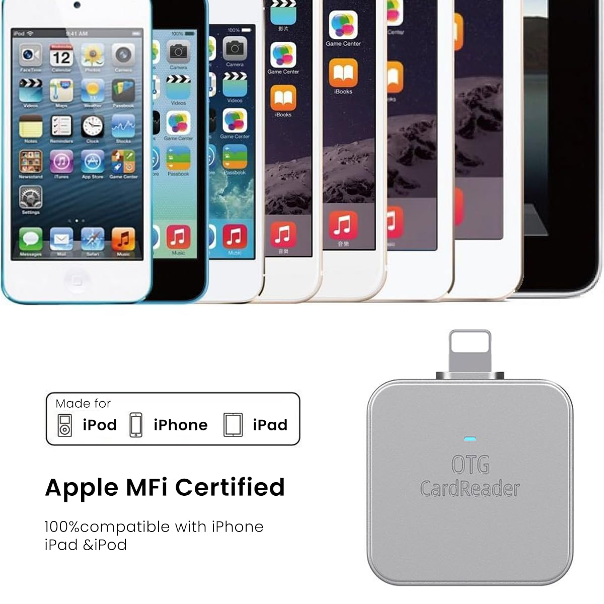 Verilux Card Reader for iPhone with Micro USB Port and SD TF Support | No App Required