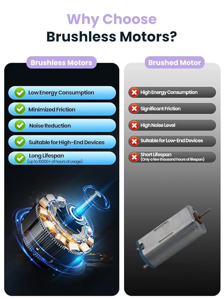 Verilux® USB Handheld Fan Mini Desk Fan Neck Fan with Detachable Neck Strap 3 in 1 VariableUSB Cordless 5000mAh Portable Pocket Cooling Fan for Travel, Hiking, Office, Purple