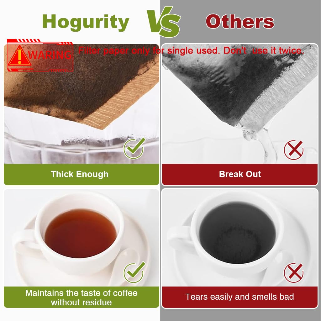 Zeitel® Coffee Filter Paper for Brewing Coffee 100 Counts Natural Unbleached Coffee Wedge-Shaped Filter Paper Disposable Coffee Filters Paper Fit for Drip Coffee