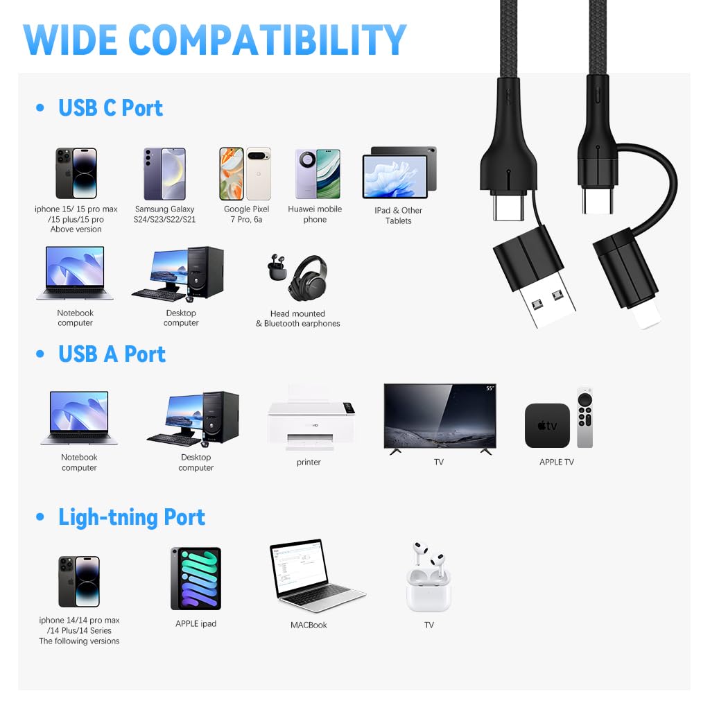Verilux Magnetic Type C Cable for Travel and Office with 4 in 1 Connectors 1.5 m | 60W PD Fast Charging