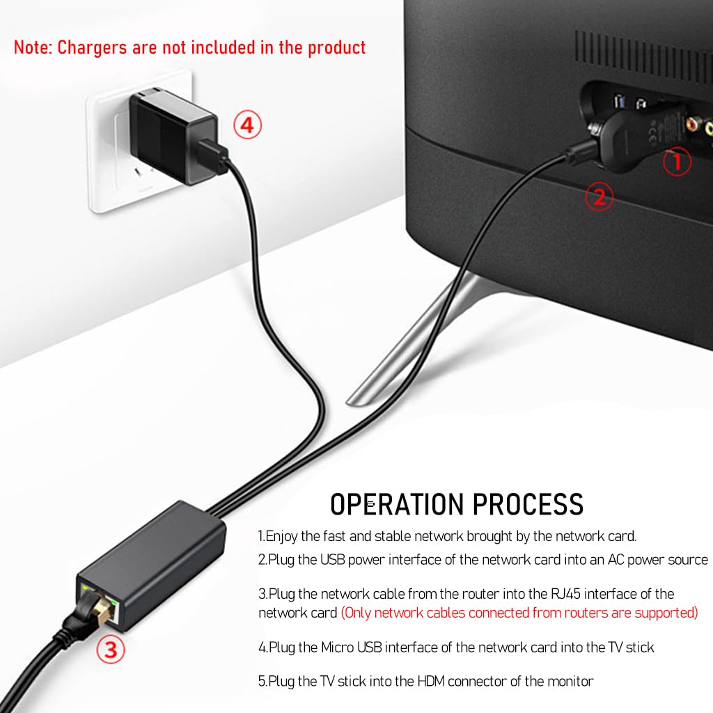 Verilux USB to Ethernet Adapter with 3.3ft Power Cable for Chromecast Ultra and Fire TV Stick