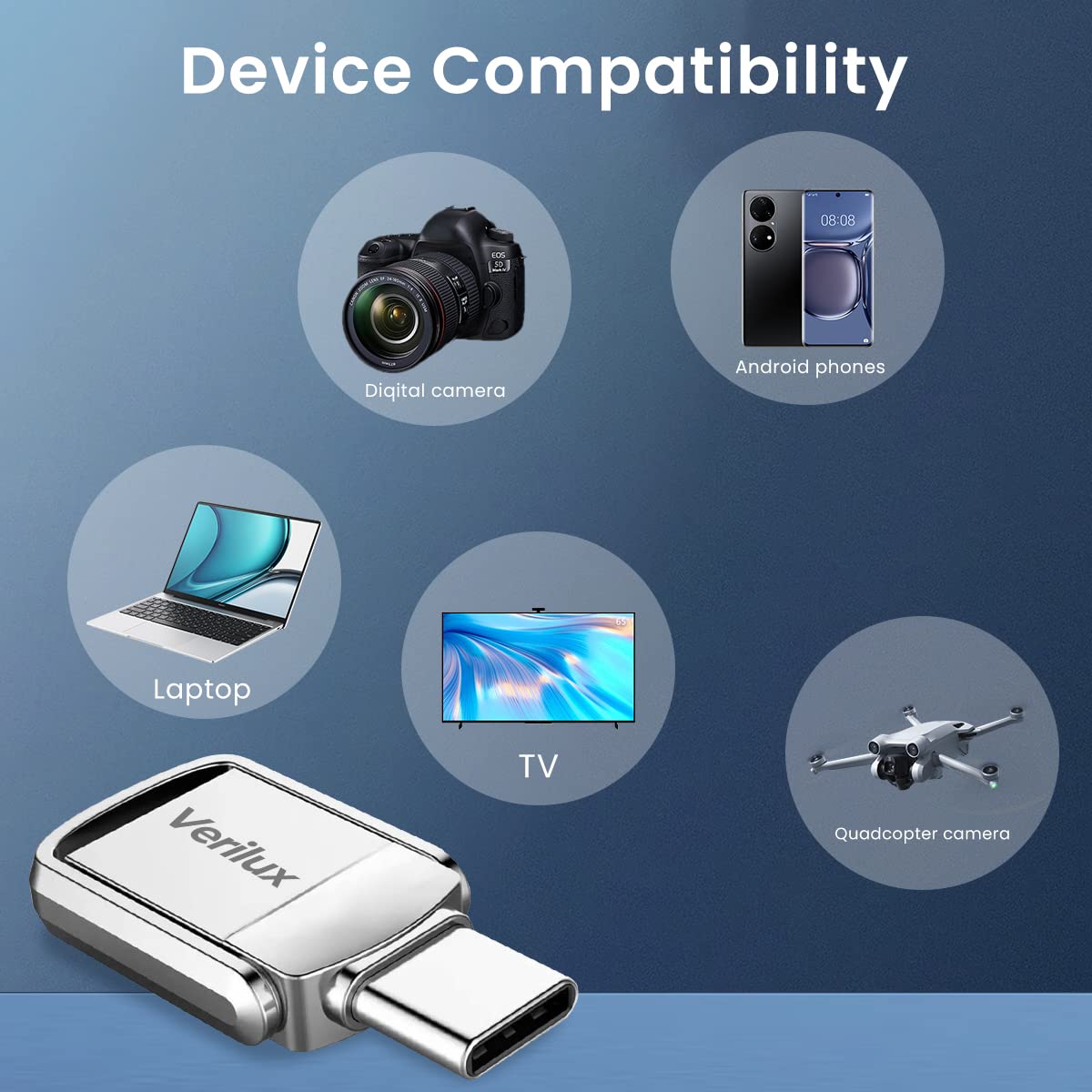 Pendrive 64GB Mini Flash Drive 2 in 1 with USB A 3.0 - Silver