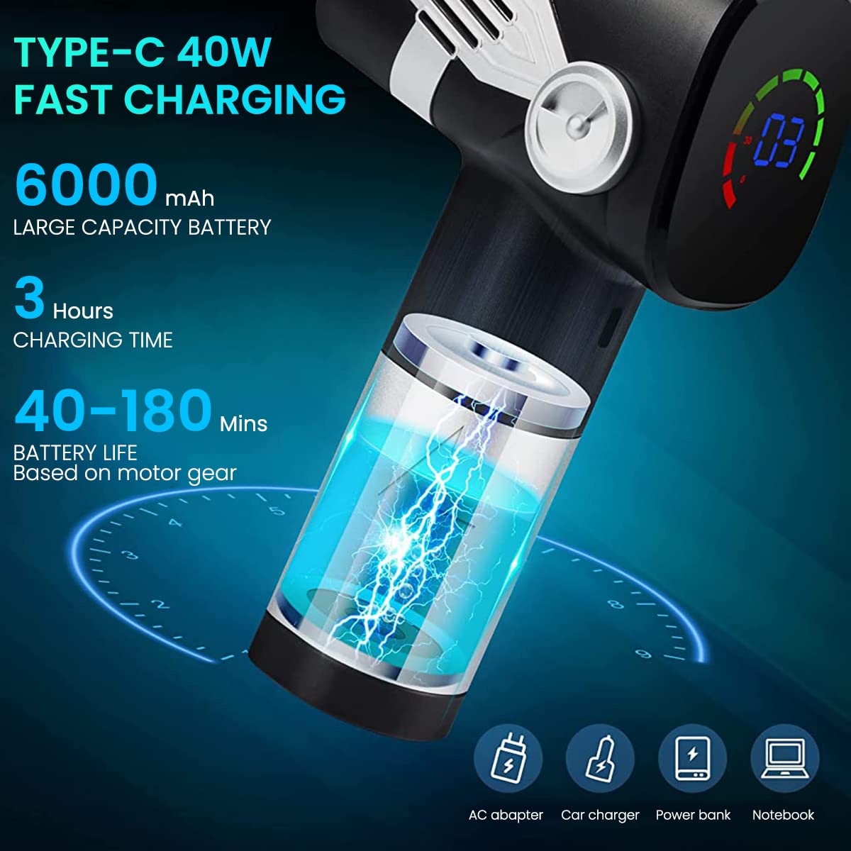 ZORBES® Wireless Duster with 5 Nozzles, 40000 RPM USB Rechargeable Air Duster, Adjustable Speed, Keyboard Duster, Electric Air Blower Duster Cleaner for Car Computer Electronics Cleaning Window Slides