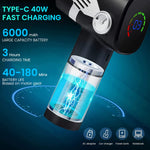 ZORBES® Wireless Duster with 5 Nozzles, 40000 RPM USB Rechargeable Air Duster, Adjustable Speed, Keyboard Duster, Electric Air Blower Duster Cleaner for Car Computer Electronics Cleaning Window Slides