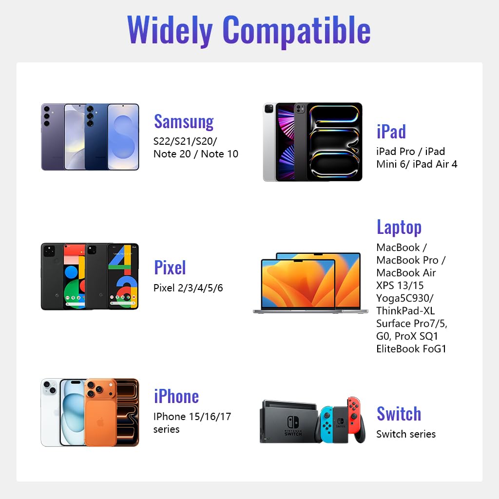 Verilux Type C to Type C Cable for Fast Charging with 5m Length and Nylon Braided Design