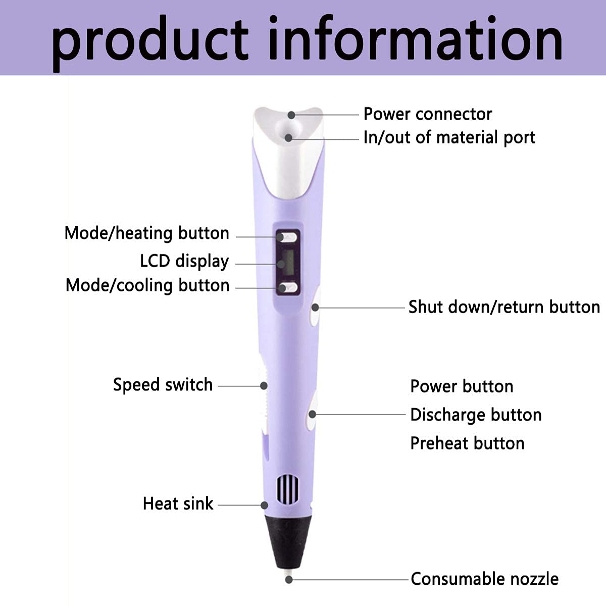 Verilux 3D Printing Pen for Kids and Adults with 3 Colors PLA Filament Refills | Purple