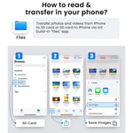 Verilux Card Reader for iPhone with Micro USB Port and SD TF Support | No App Required