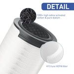 Verilux® Ture HEPA Filter Replacement Ture HEPA Filter for Philips 1000i Series Air Purifier Universal Cylindrical HEPA Filter Compatible with AC1715/70, AC1715/41, AC1715/30, Part FY1700/30