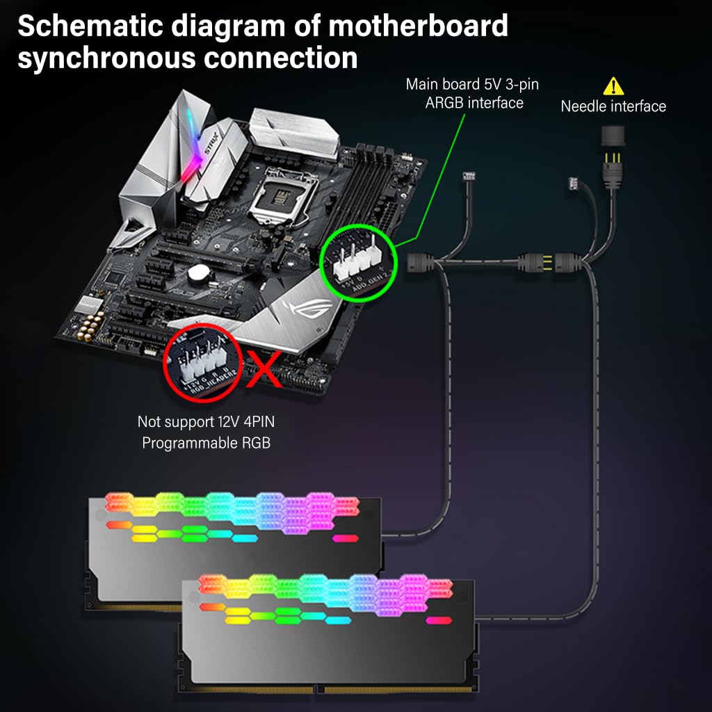 Verilux RAM Cooler for DDR3 and DDR4 with 10 LED ARGB Lighting | Aluminium Alloy Heatsink