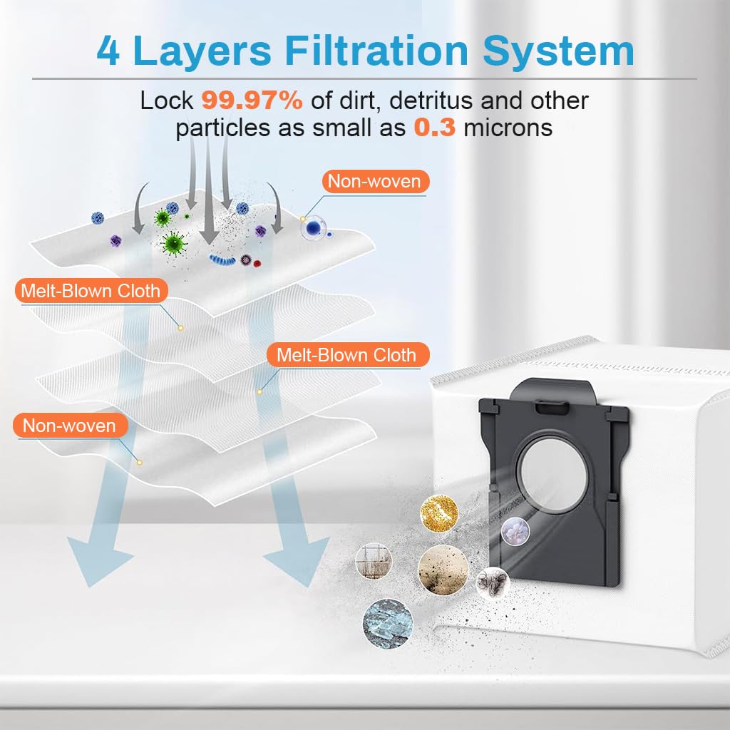 Verilux® 4Pcs Dust Bags for Dreame L10s Pro Ultra Vacuum Cleaner Replacement Dust Bags Superior Filtration Capabilities Large Dust Bags for Dreame L10s Pro, 196x108x139mm