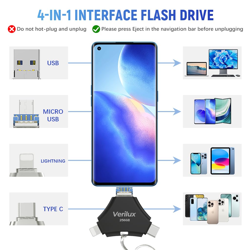 Verilux Pendrive 256GB for iPhone and Android featuring 4 in 1 USB Type C Design | Black