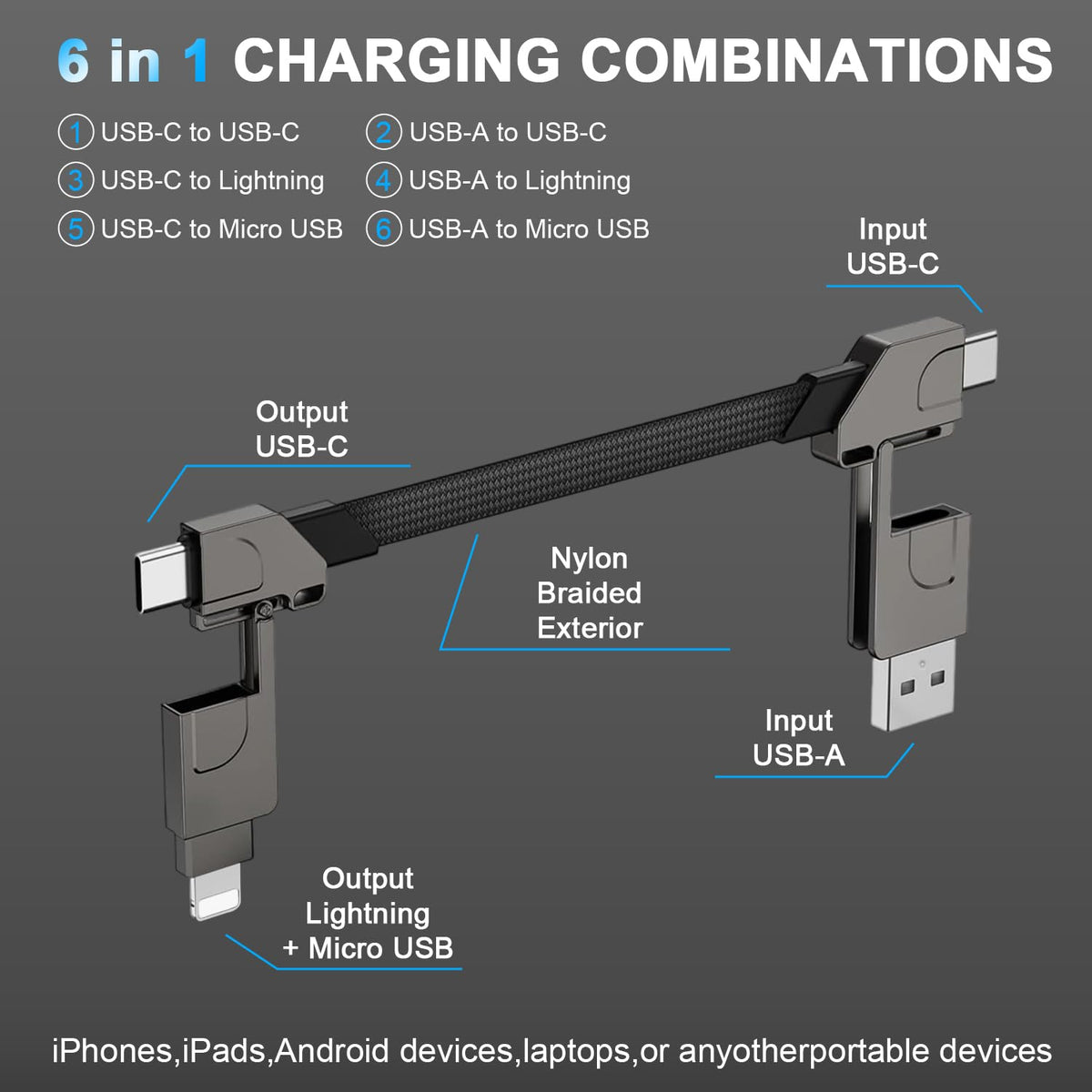 Verilux 6 in 1 Type C Charging Cable for iPhone and Android with 100W PD | Magnetic Foldable Zinc Alloy Design