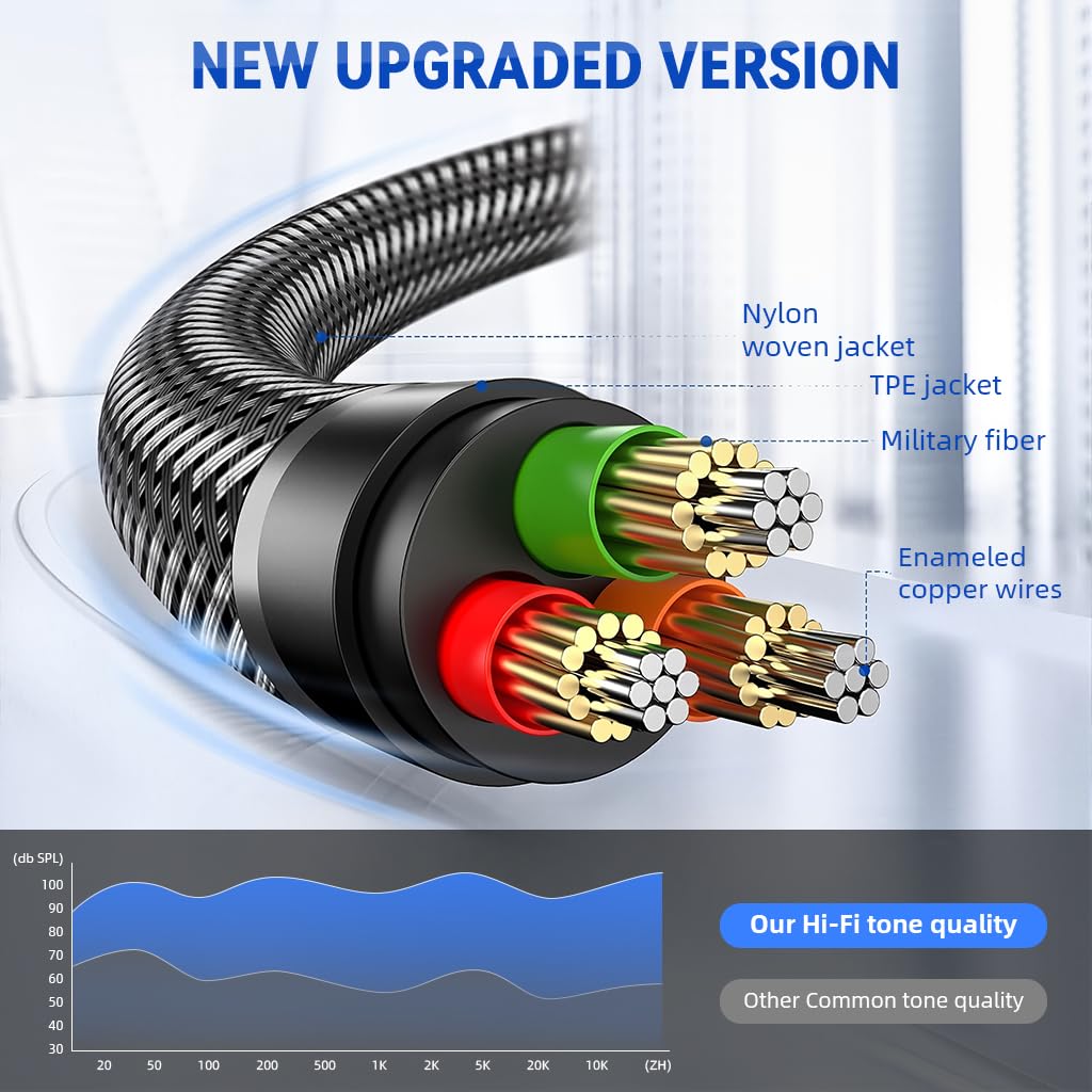 Verilux Aux Cable for Speakers with 9.8 ft Length and Gold Plated Connectors | Nylon Braided